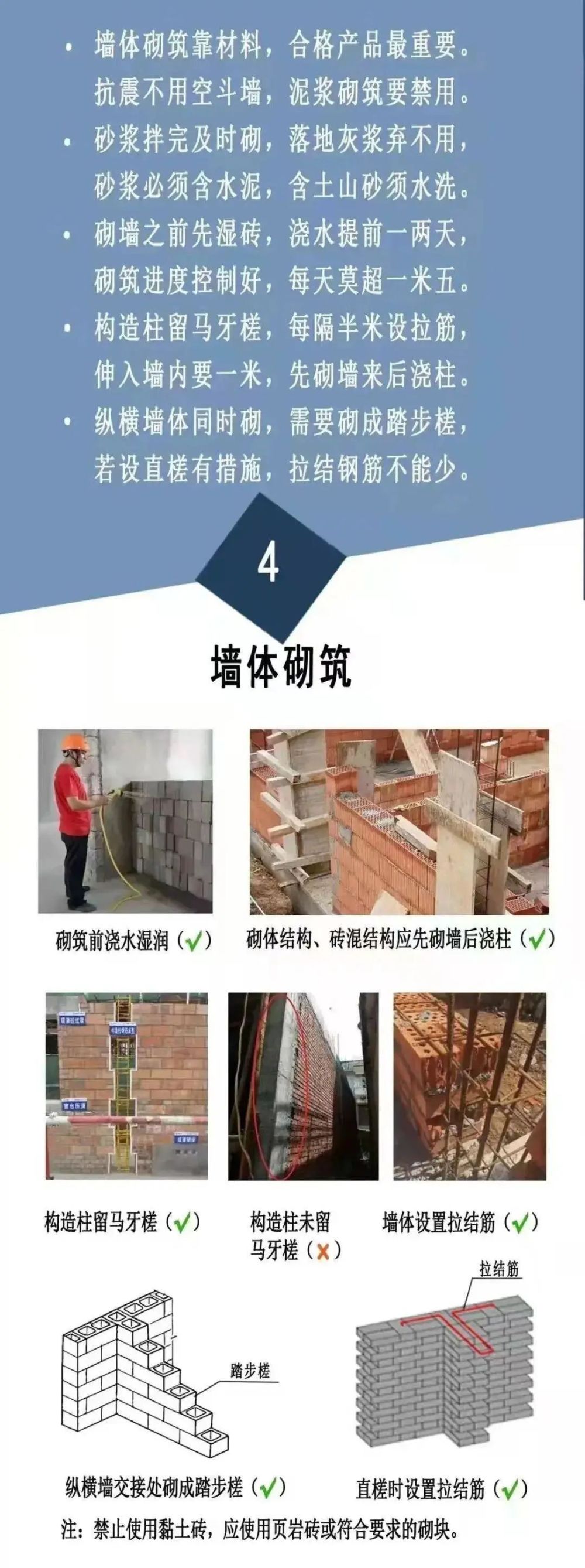 建設工程勘察設計市場管理規定與建設工程設計的核心要點解析